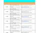 do manual QA testing for websites and mobile apps